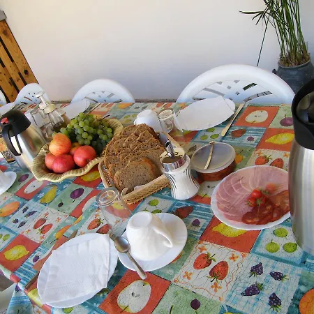 Selleretas Vilamacolum